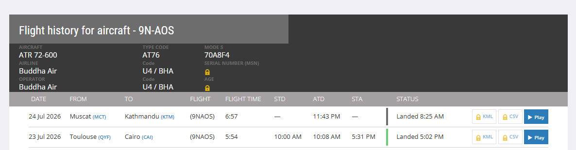 9N-AOS Lands in Kathmandu: Buddha Air Begins Nepal’s ATR 72-600 Era 3 flight history